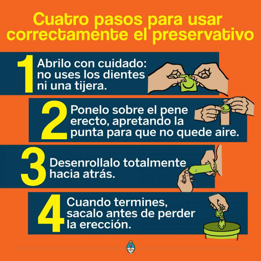 D&iacute;a del Preservativo